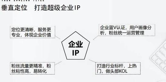 图片[1]-短视频带货合集详细教程（外边卖3980元）-资源汇